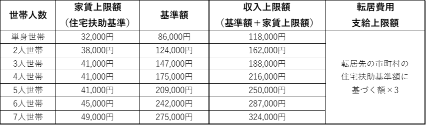 sinkijungaku