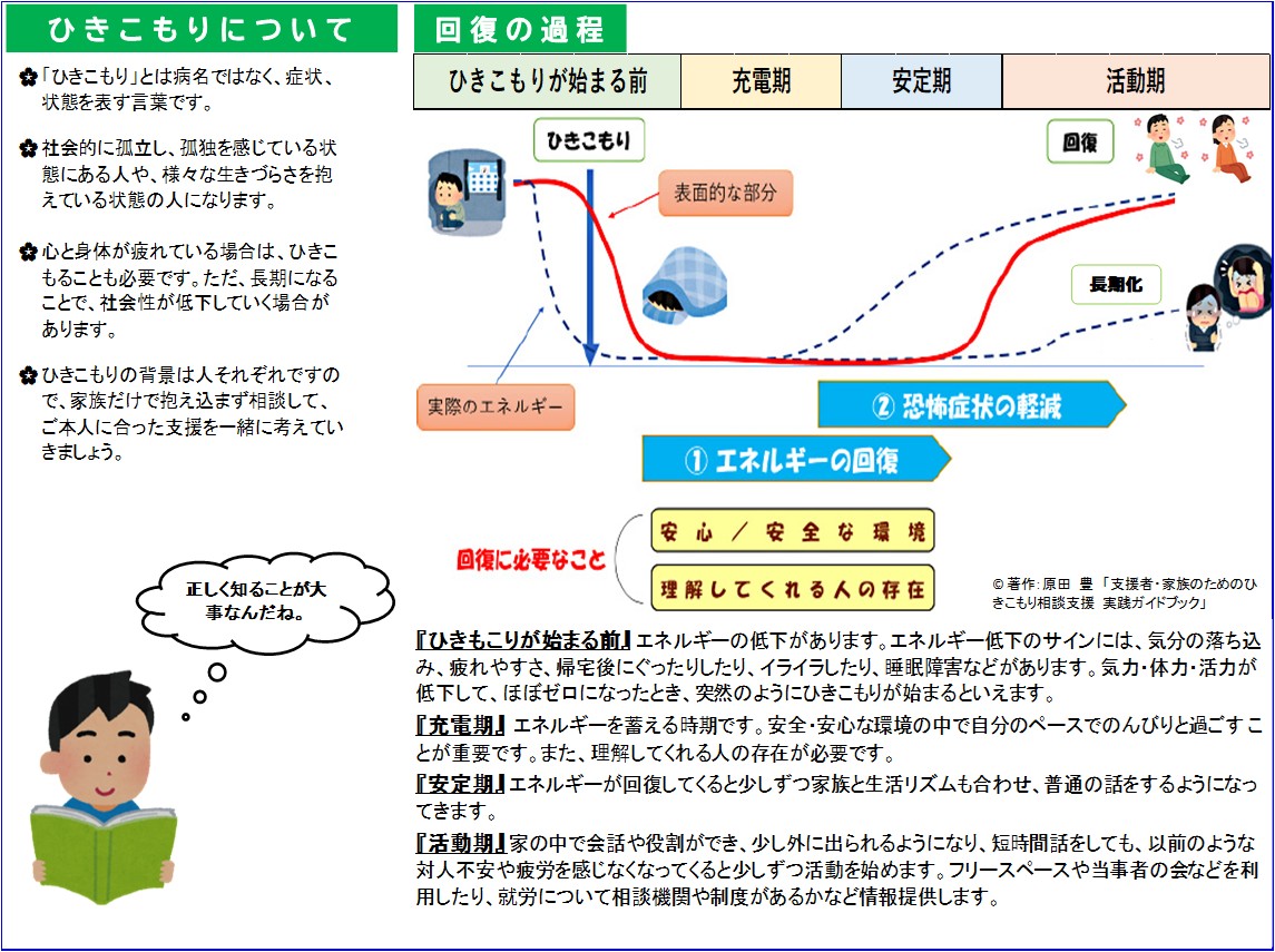 リーフレット裏