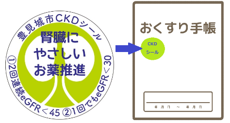 豊見城市CKDシール
