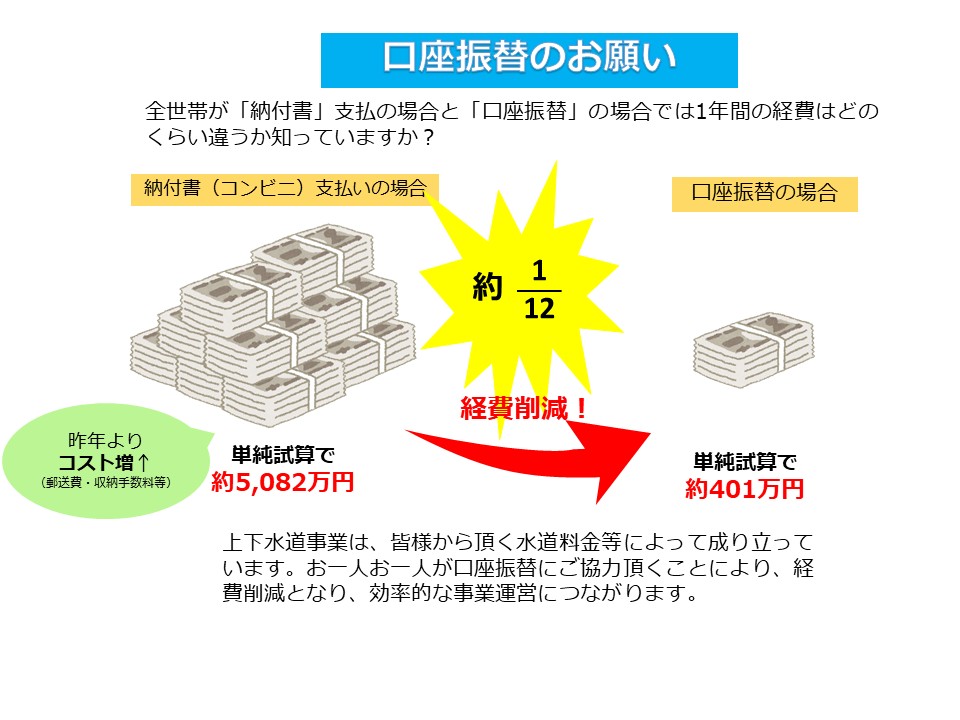 kouzafurikaenoonegai