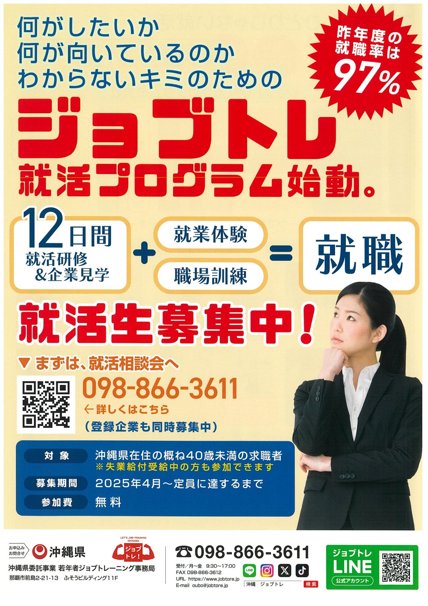 若年者ジョブトレーニング事業表