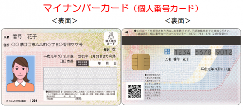 マイナンバーカードの表面と裏面の見本