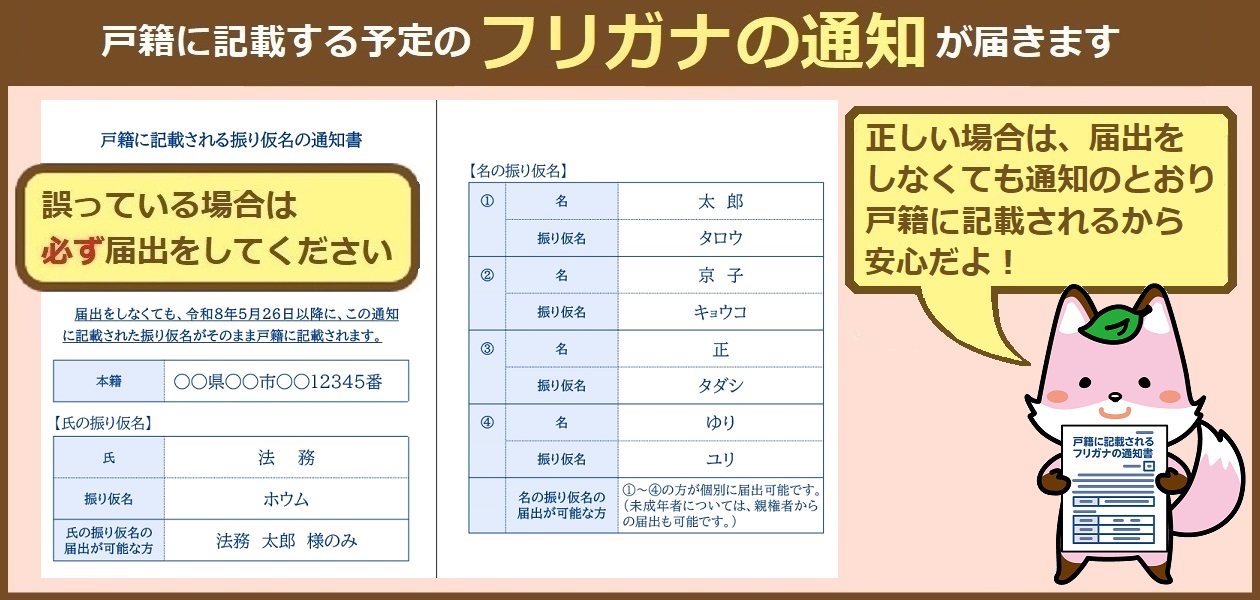 画像イメージ（戸籍に記載する予定のフリガナの通知が届きます）