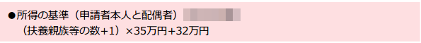 納付猶予に該当する所得の基準額