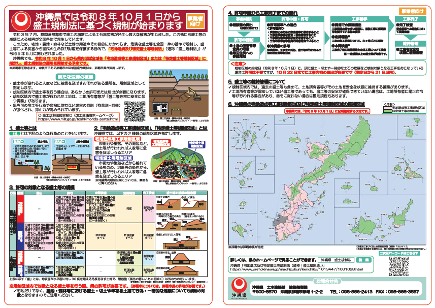 okinawakennmoridokiseihoujigyousyamuke