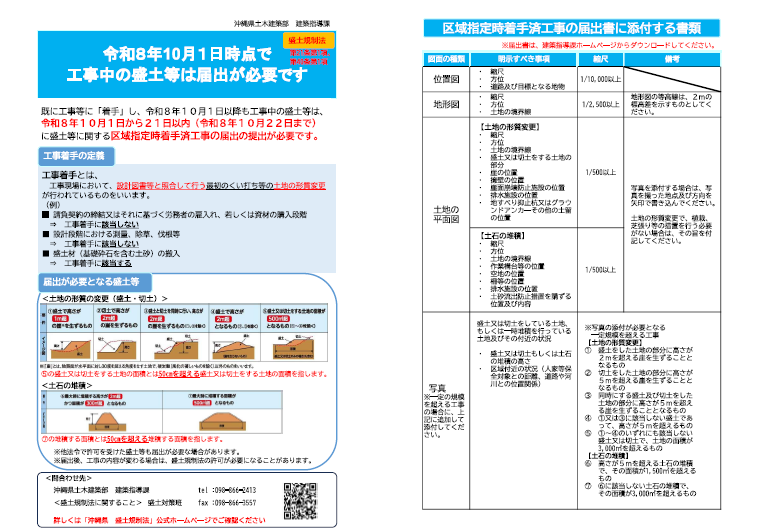okinawakennmoridokiseihoutodokede