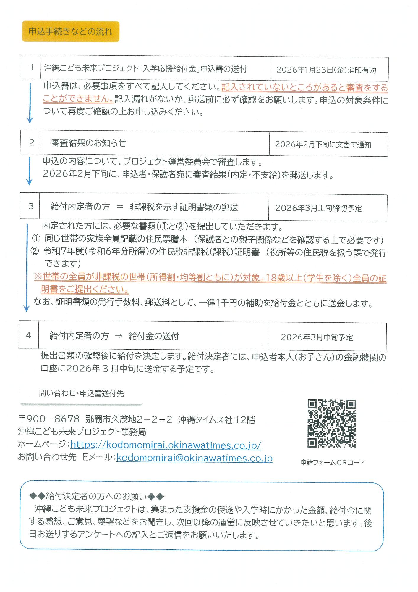 沖縄県こども未来プロジェクト　入学応援給付金　その2