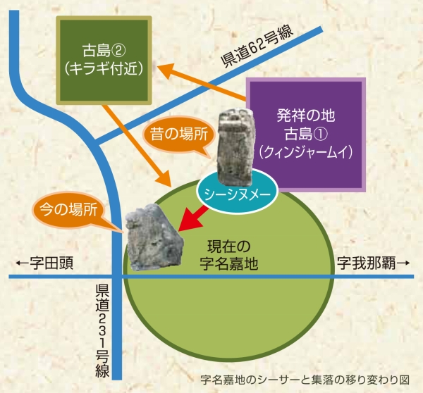 字名嘉地のシーサーと集落の場所が移り変わる説明図