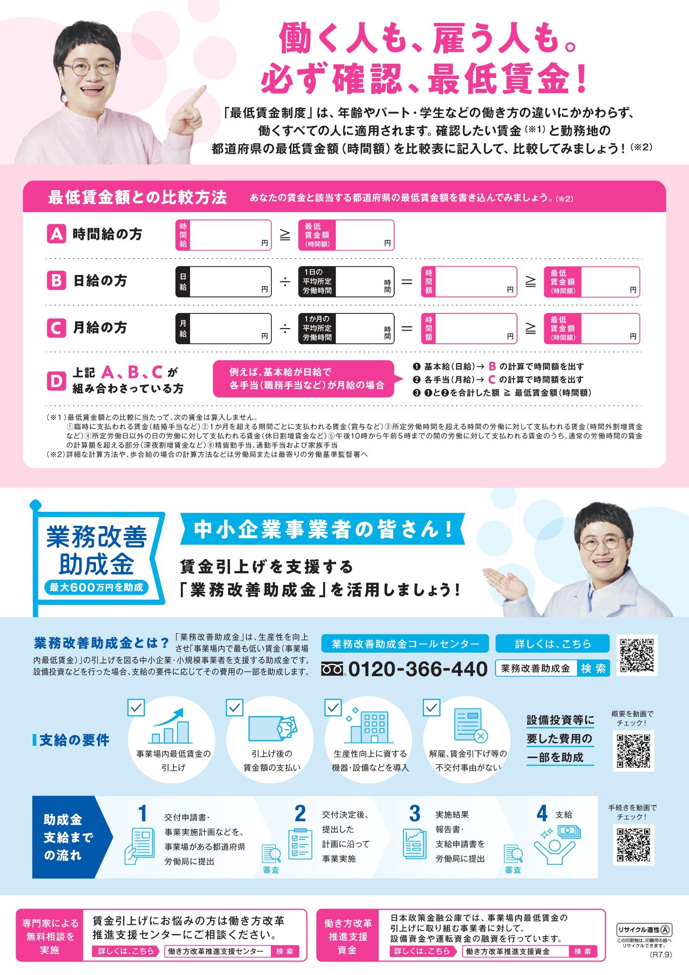 ちゃんとチェック！最低賃金