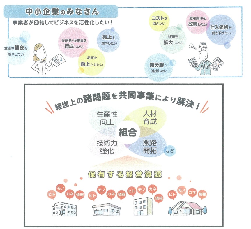 中小企業組合01
