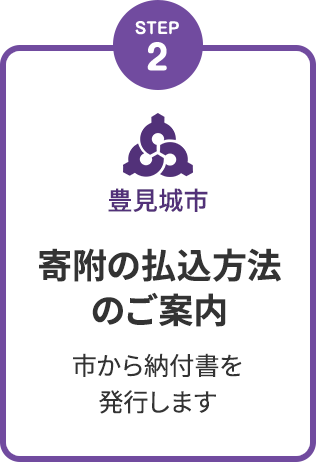 STEP2 寄附の払込方法のご案内 市から納付書を発行します